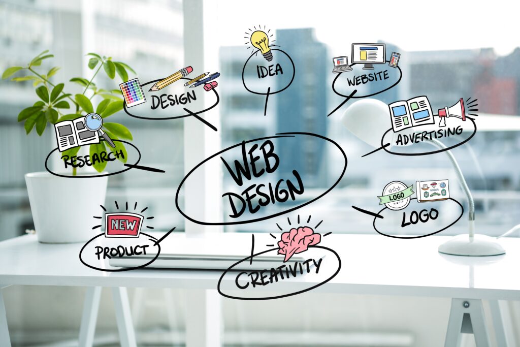 BDwebxpt Custom Web Development Expertise
